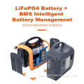factory lithium battery portable solar power bank generator